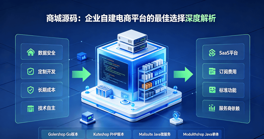 商城源码：企业自建电商平台的最佳选择深度解析