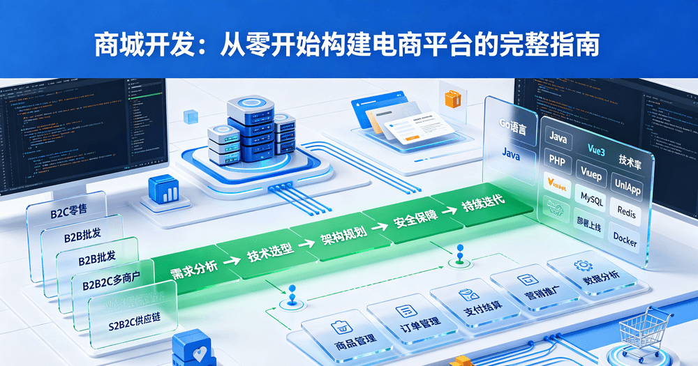 商城开发:从零开始构建电商平台的完整指南